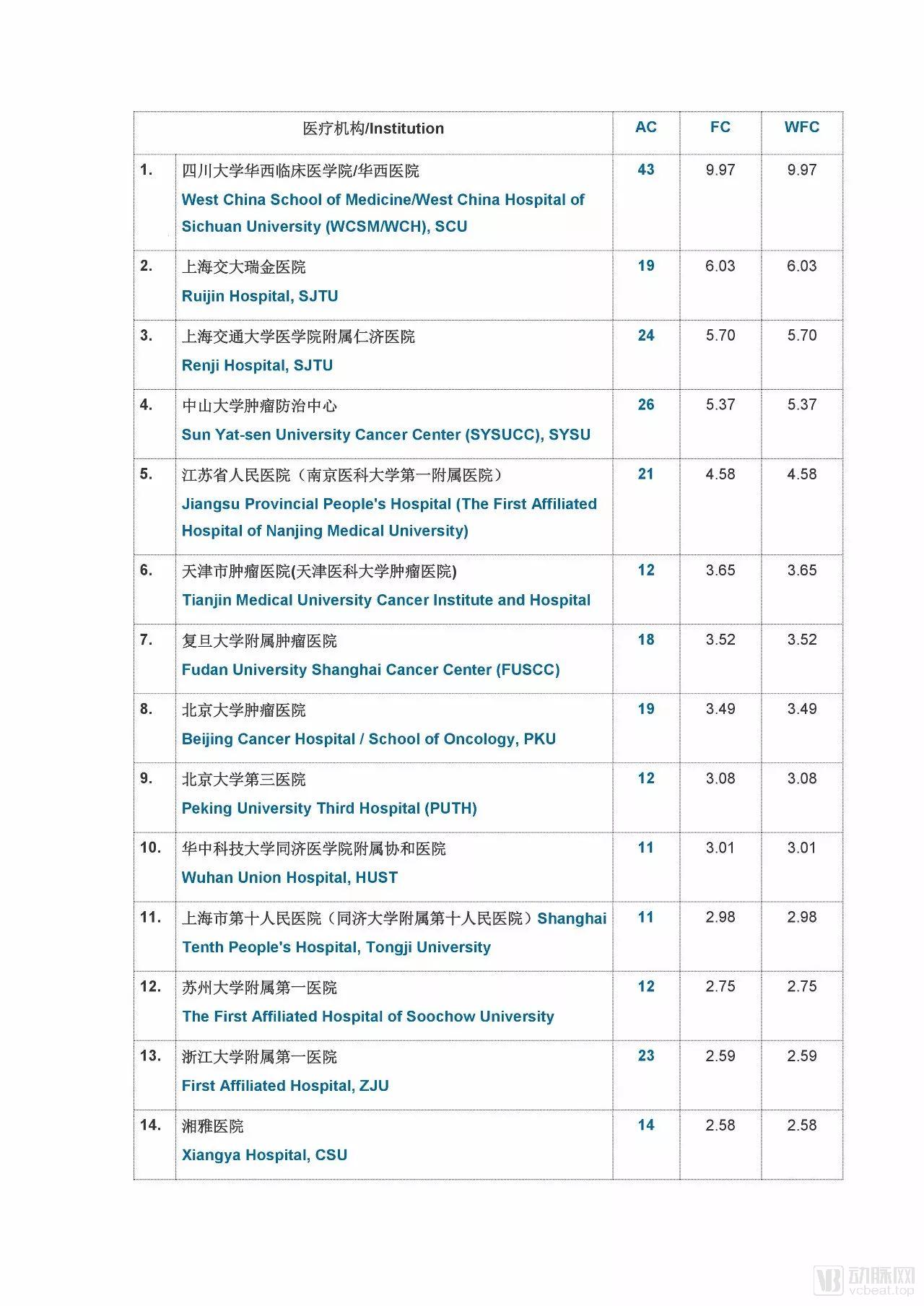 1562117407760441.jpg 20190619032710170.jpg