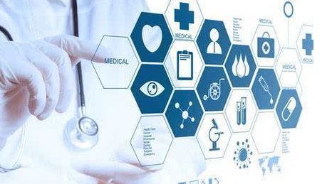 國(guó)內(nèi)醫(yī)療器(qì)械行(xíng)業(yè)已進入第二個(gè)迅猛發展期